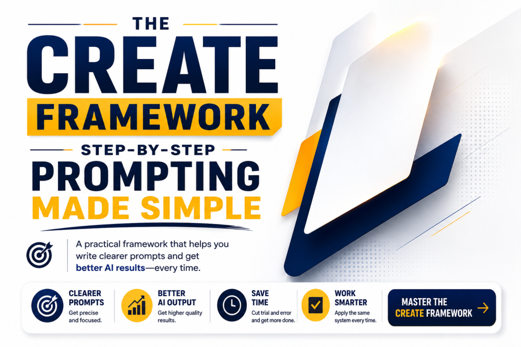 Hero image titled “The CREATE Framework. Step-by-Step Prompting Made Simple” showing a folder-style graphic and benefit icons for clearer prompts, better AI output, saving time, and working smarter.